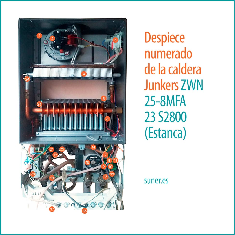 Despiece de la caldera Junkers Modelo ZWN 258MFA 23 S2800 (Estanca)
